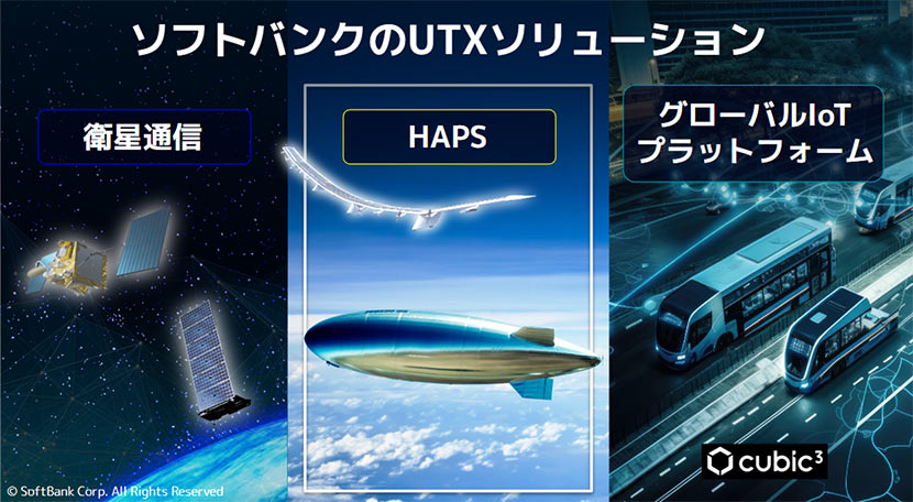 ソフトバンクのUTXソリューション