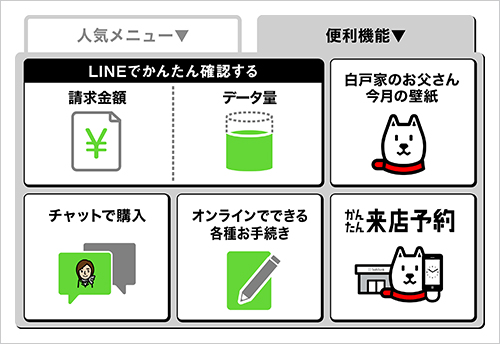 My SoftBankと連携していない場合、連携済みの場合のメニュー表示