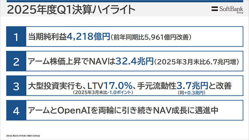 2025年度Q1決算ハイライト