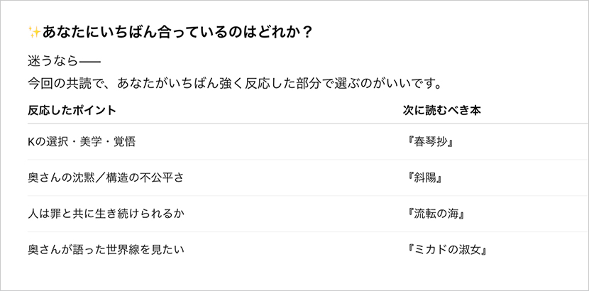 次の1冊をAIと選ぶ