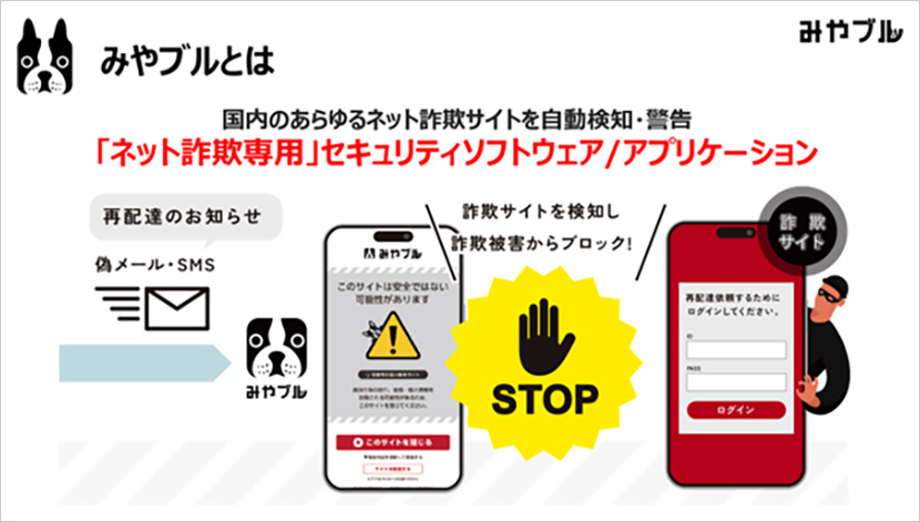 みやブルとは