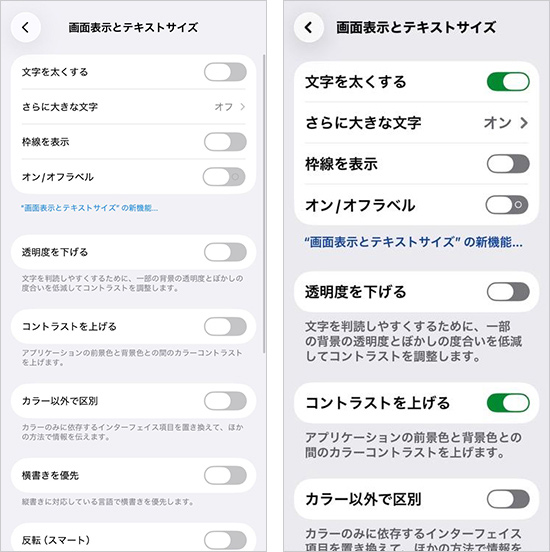 左は通常、右は文字を太く、大きくし、コントラストを上げた状態