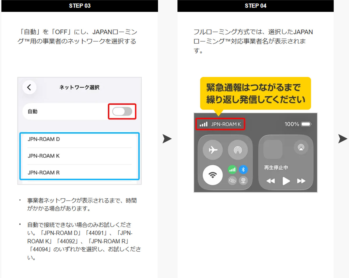 STEP03 STEP04