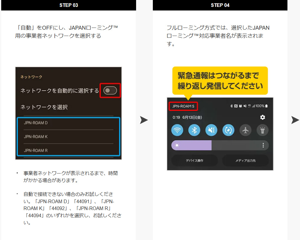STEP03 STEP04