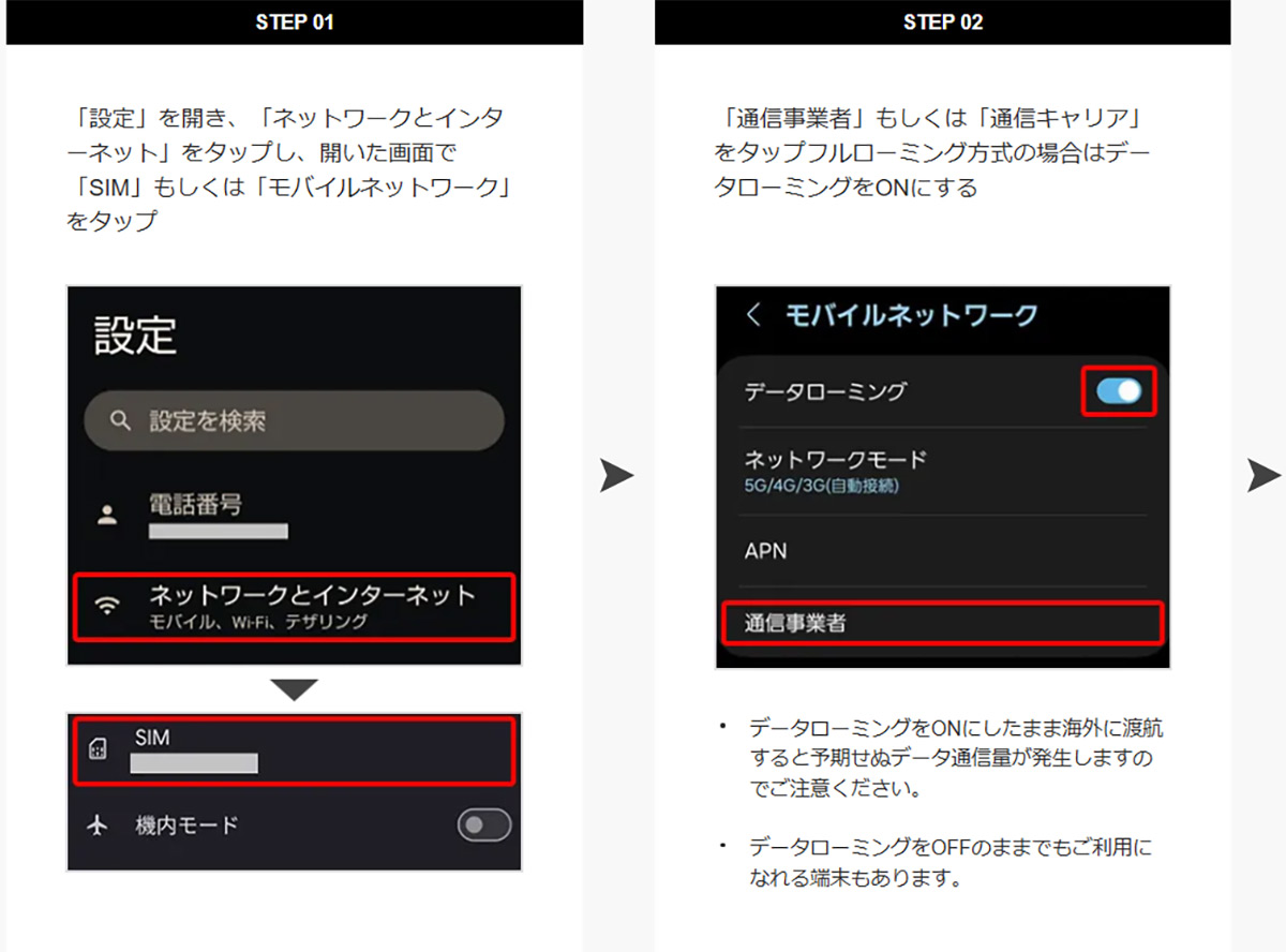 STEP01 STEP02