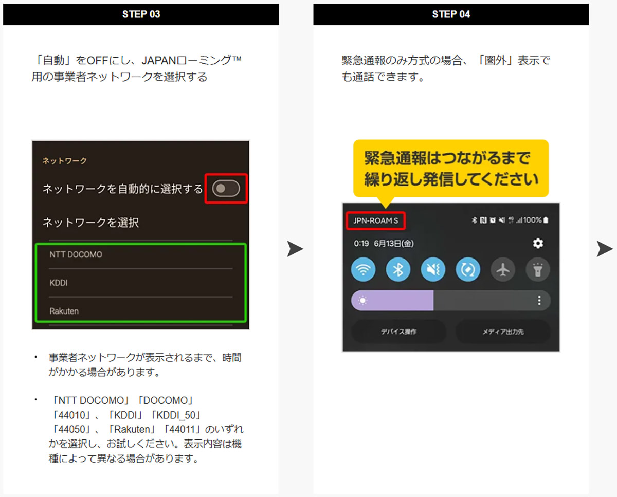 STEP03 STEP04