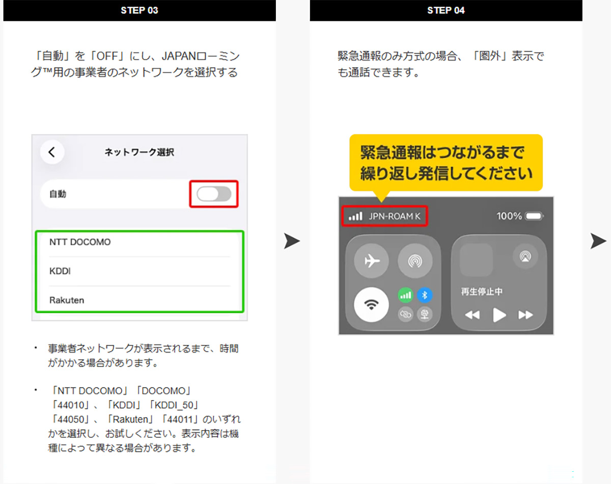 STEP03 STEP04