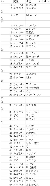 f:id:sc__ban2:20250224220855j:image f:id:sc__ban2:20250224220855j:image