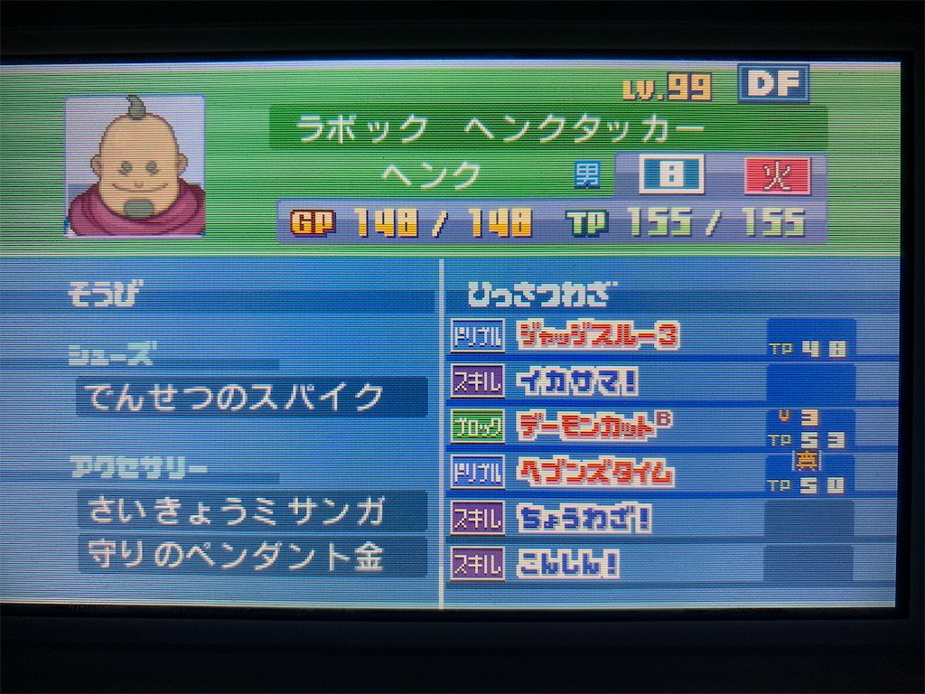 Sc Dayoのブログ