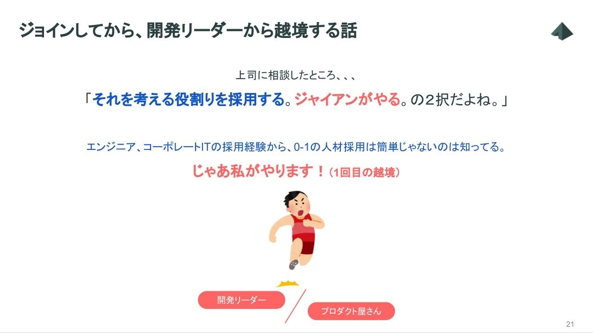 f:id:sc_goda:20190920190635j:plain