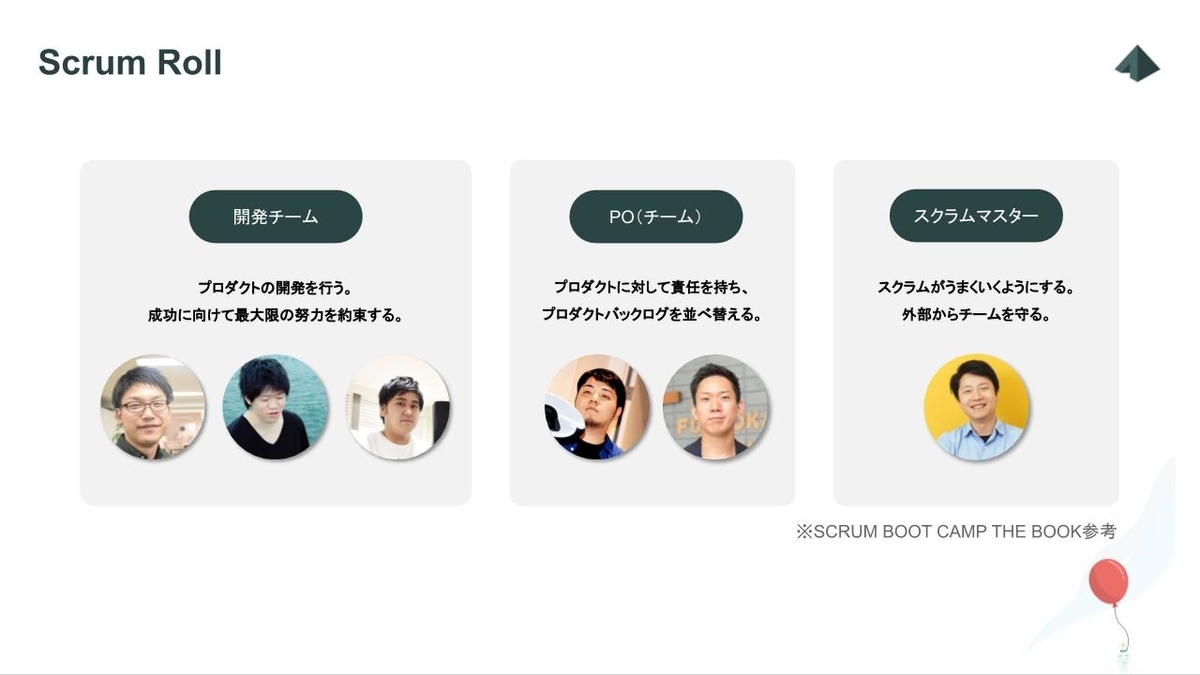 開発チームで実運用しているスクラムを画像いっぱいでまとめてみた Smartcamp Engineer Blog 開発チームで実運用しているスクラムを画像いっぱいでまとめてみた Smartcamp Engineer Blog