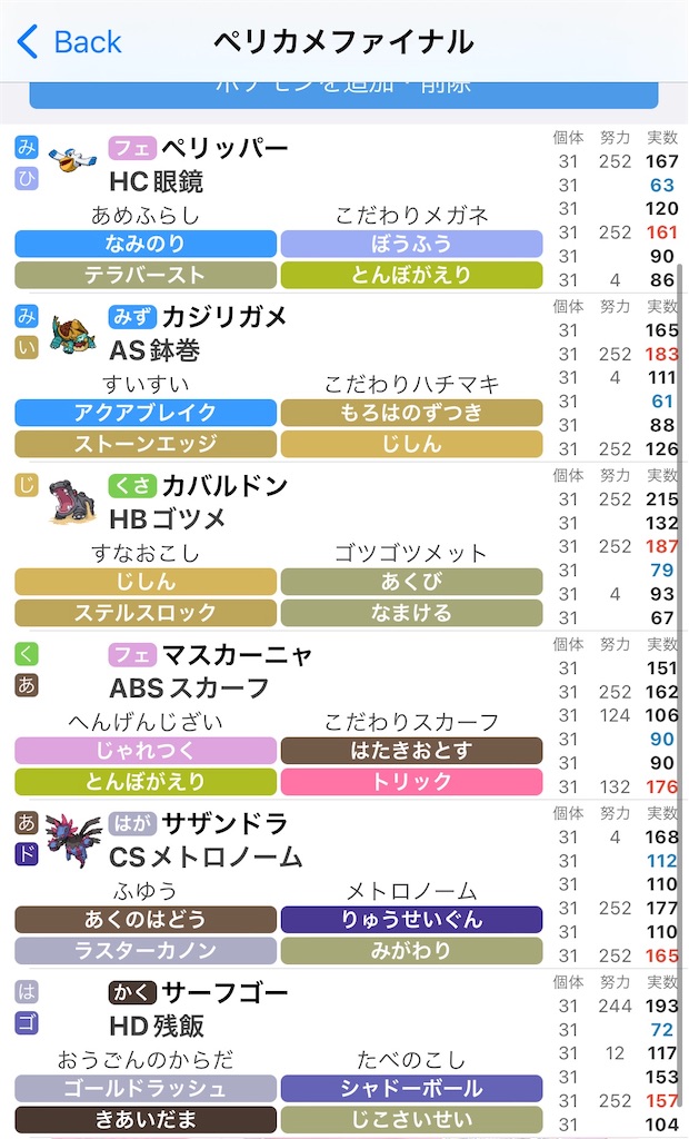 f:id:scanpoke777:20230106030647j:image f:id:scanpoke777:20230106030647j:image