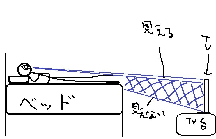f:id:scatmanbo:20200610091344j:plain