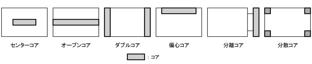 f:id:scattersacura:20181027104316j:plain