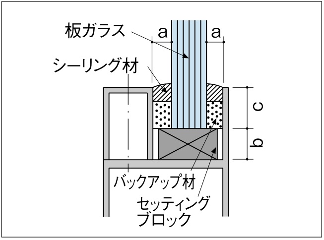 f:id:scattersacura:20190329163147j:plain
