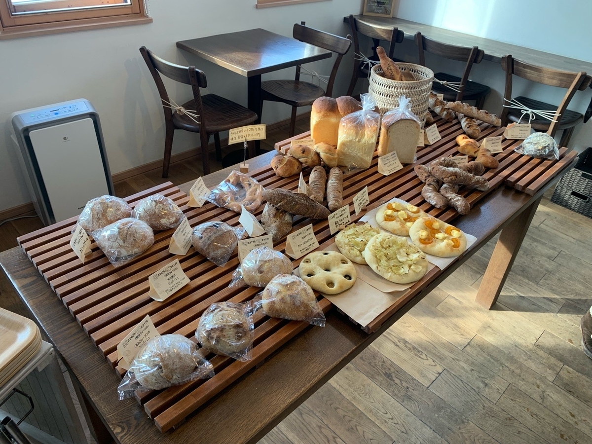 f:id:sccmx037:20220219192100j:plain