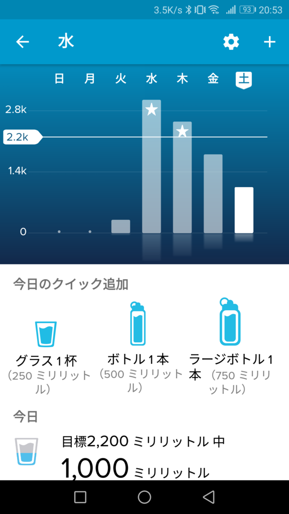 f:id:schaccie:20171009174043p:plain f:id:schaccie:20171009174043p:plain