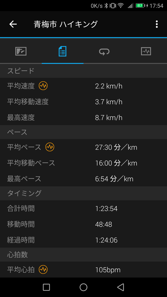 f:id:schaccie:20181125204125p:plain f:id:schaccie:20181125204125p:plain