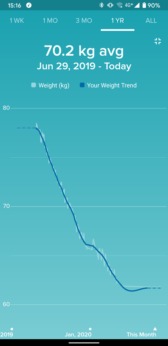 f:id:schaccie:20200625004415p:plain