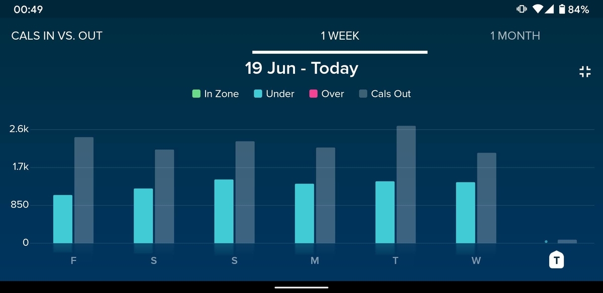 f:id:schaccie:20200625005000j:plain