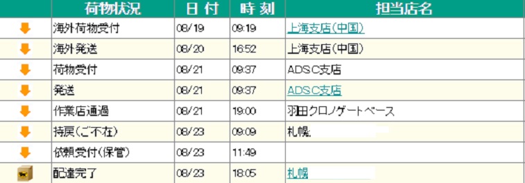 f:id:schemakun:20160824125138j:plain f:id:schemakun:20160824125138j:plain
