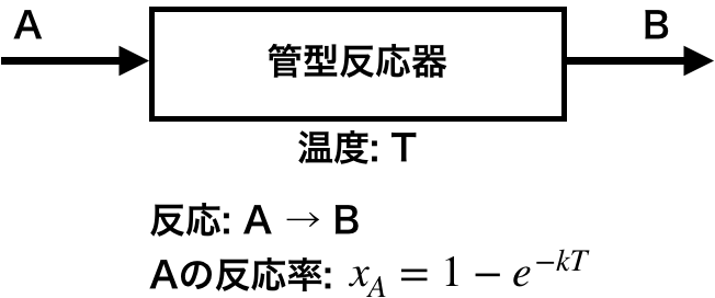 f:id:schemer1341:20190427154711p:plain:w400 f:id:schemer1341:20190427154711p:plain:w400