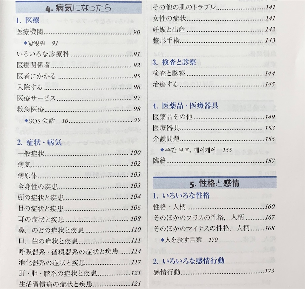 f:id:schhms:20190201155505j:image