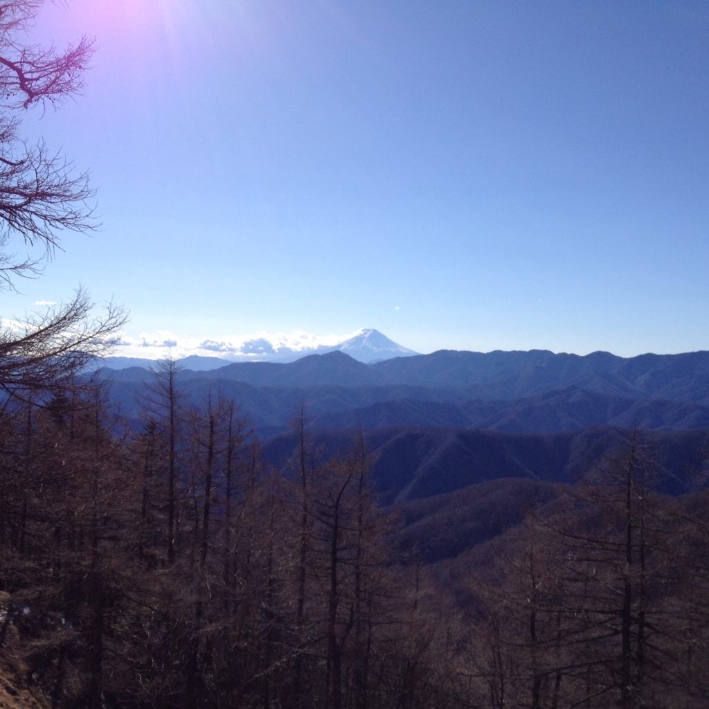 f:id:schuhei:20171216221714j:plain f:id:schuhei:20171216221714j:plain