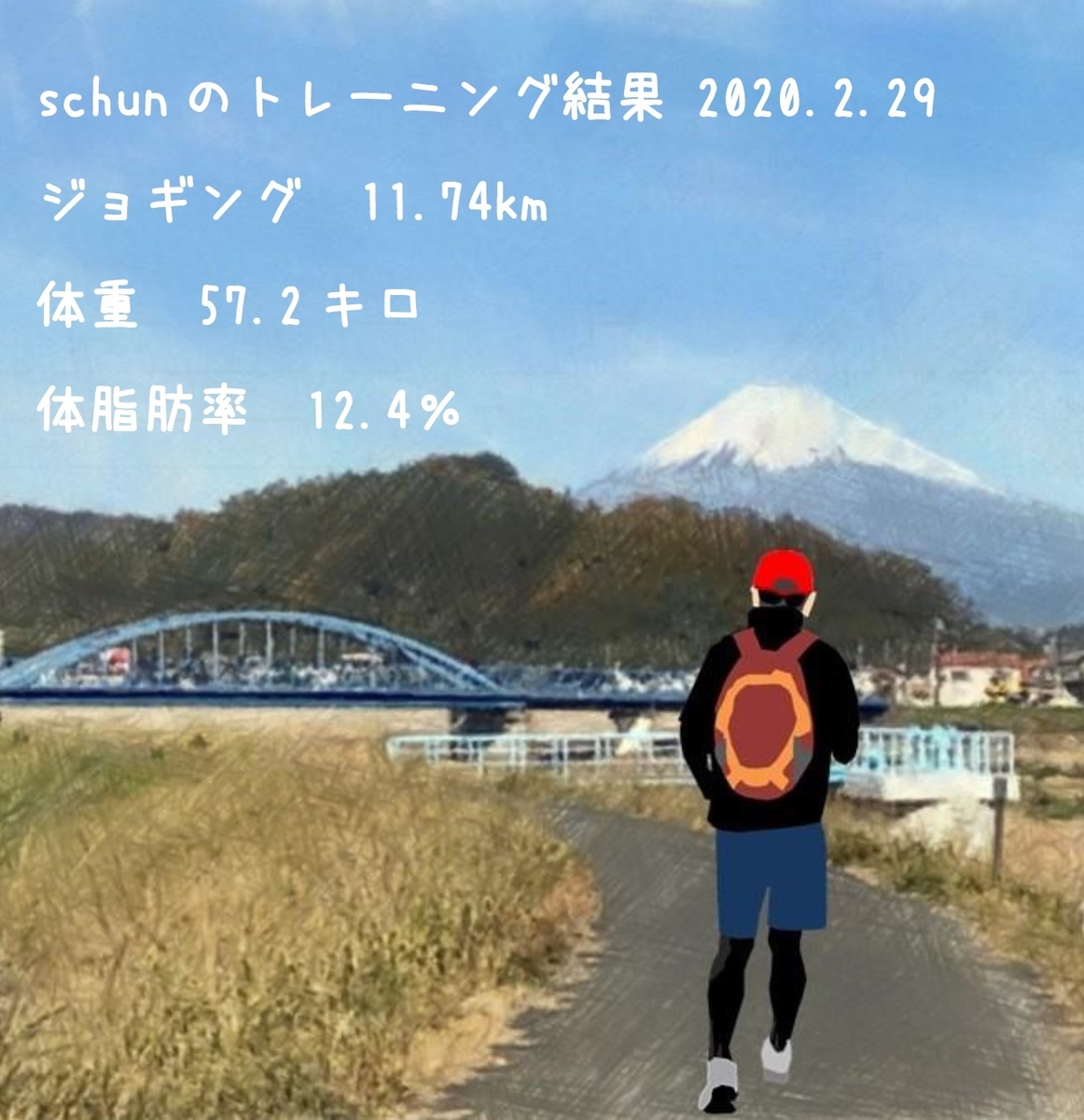 f:id:schunchi2007:20200229182520j:plain