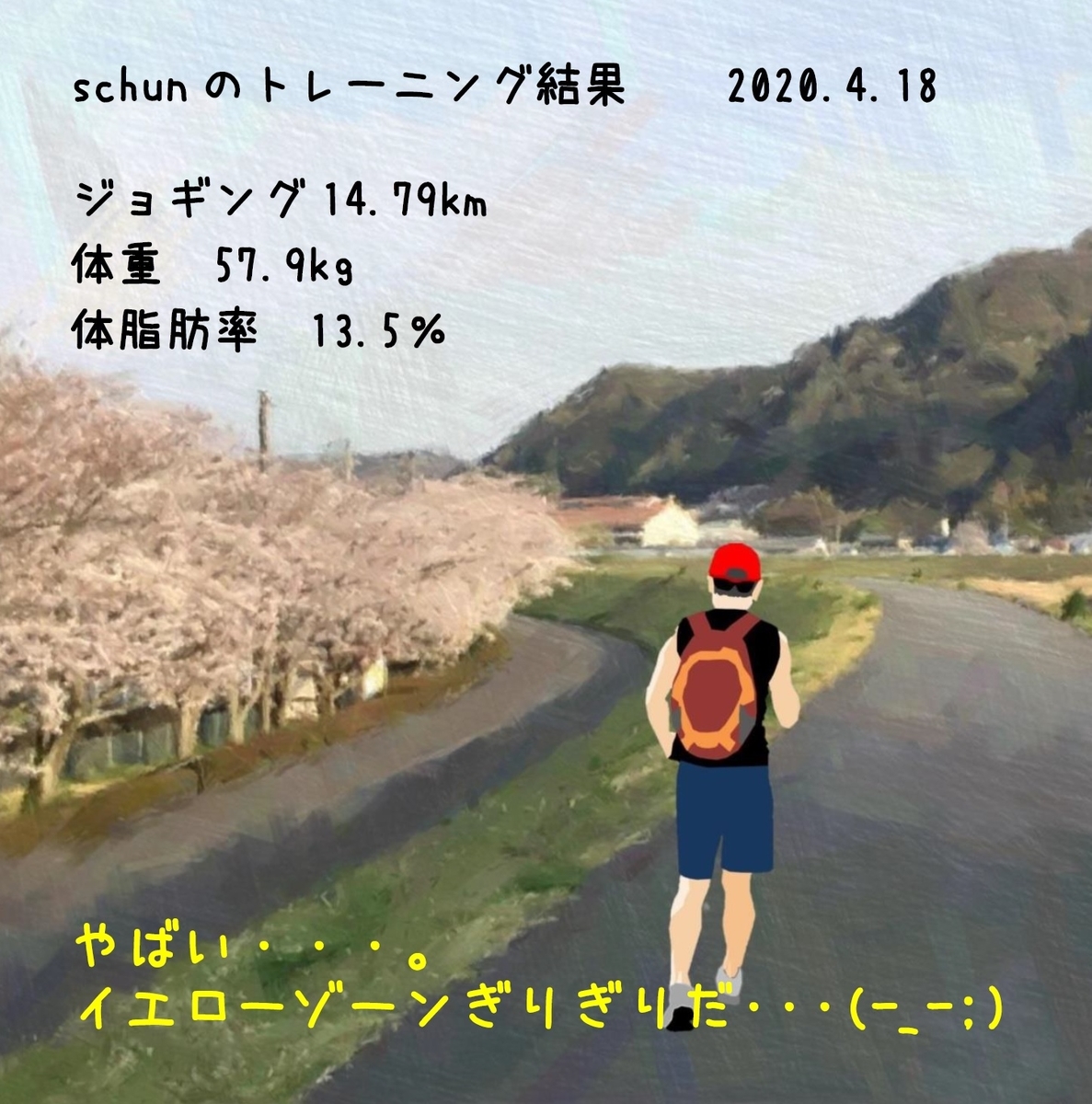 f:id:schunchi2007:20200418203515j:plain f:id:schunchi2007:20200418203515j:plain