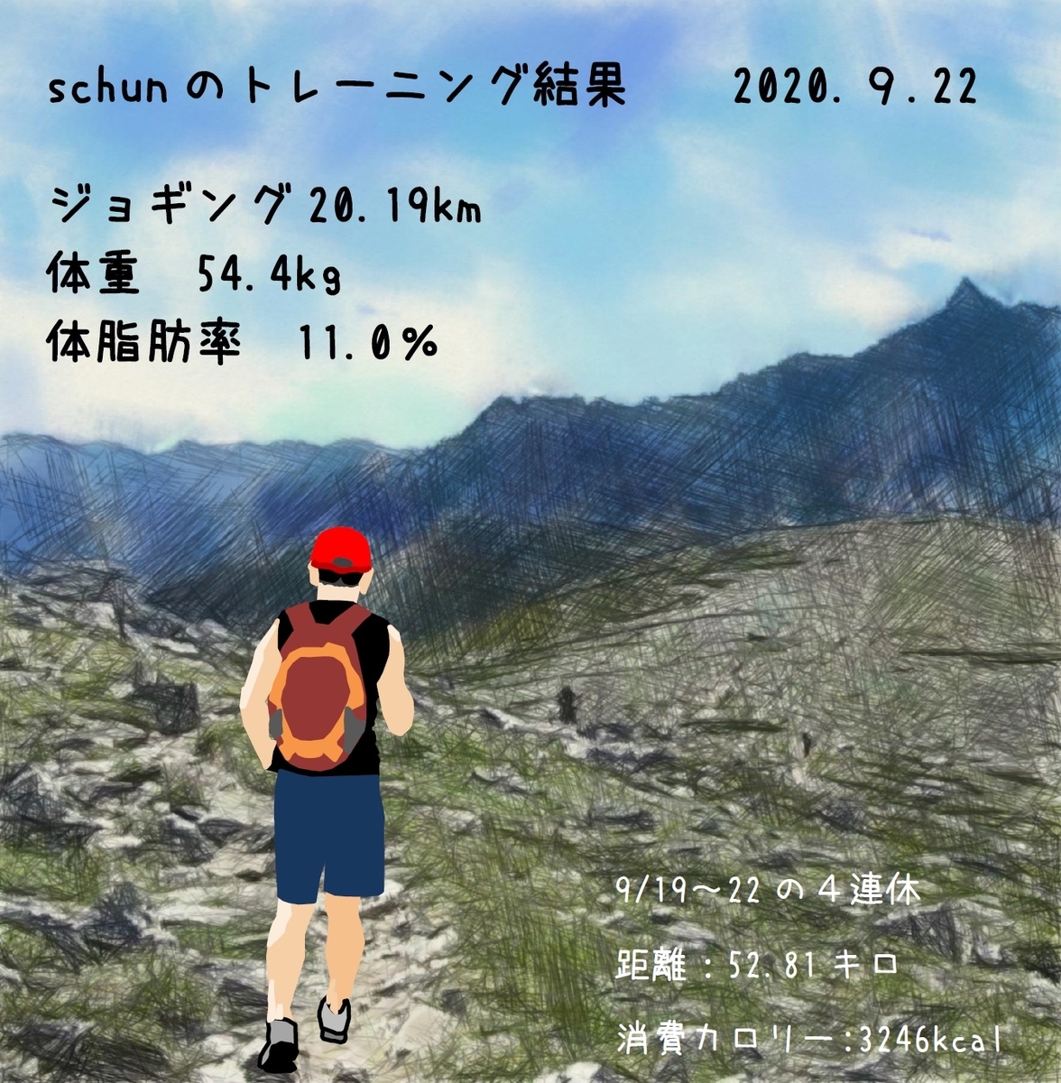 f:id:schunchi2007:20200922152338j:plain f:id:schunchi2007:20200922152338j:plain