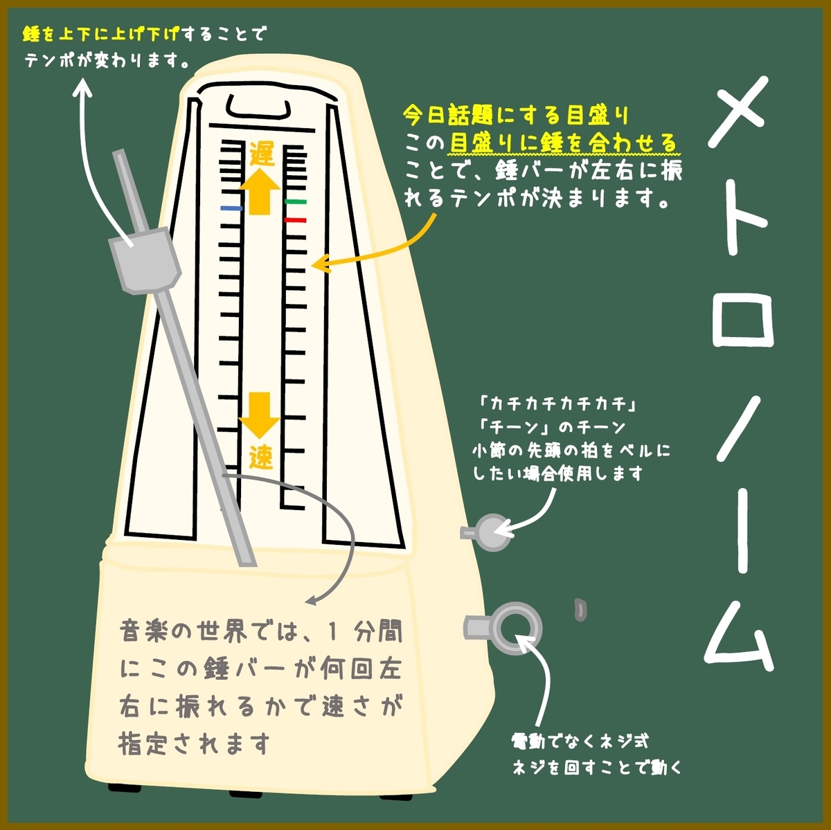 f:id:schunchi2007:20210418185030j:plain