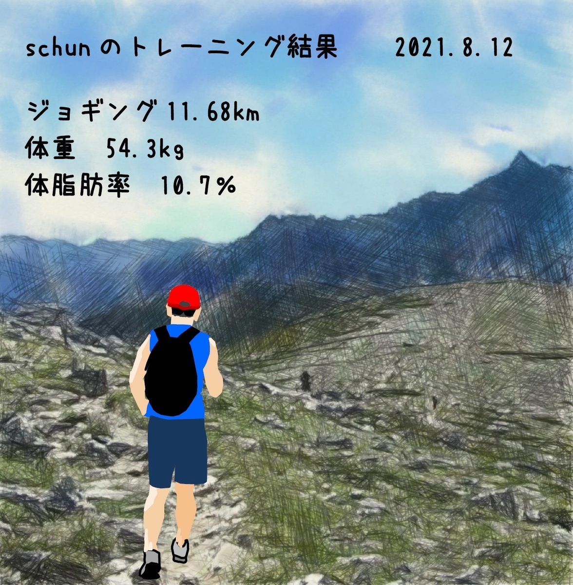 f:id:schunchi2007:20210815125506j:plain