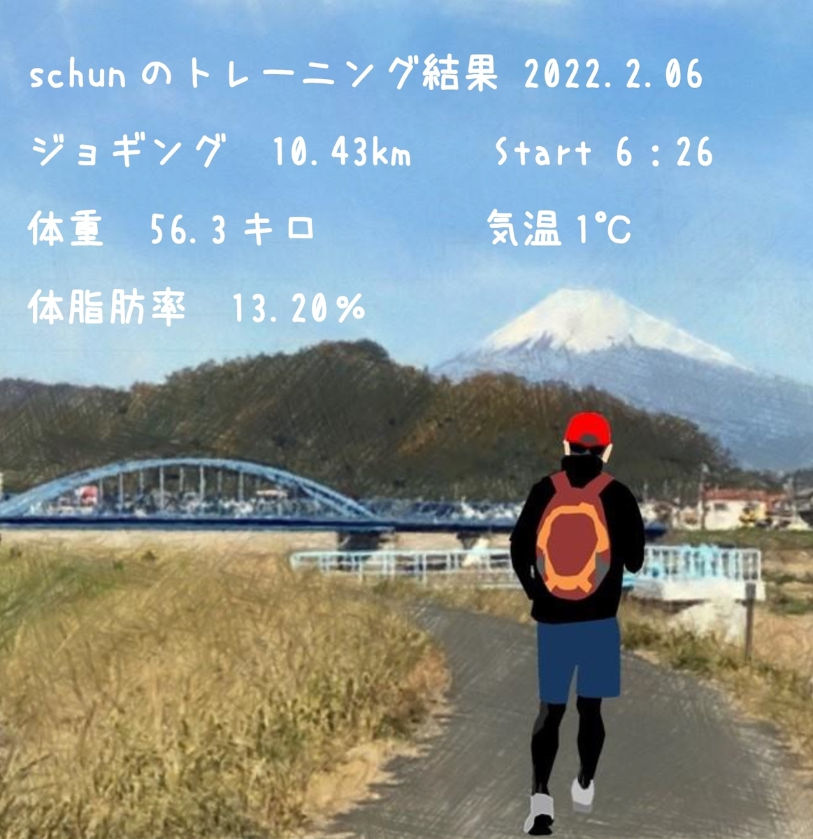 f:id:schunchi2007:20220206205723j:plain