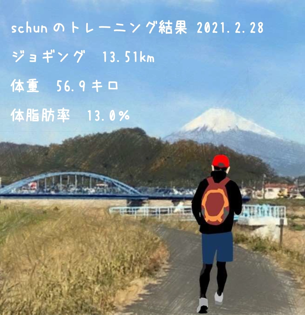 f:id:schunchi2007:20220227161606j:plain