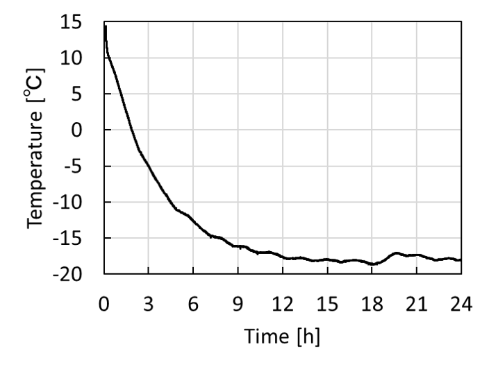 f:id:sci_report:20190419221756p:plain f:id:sci_report:20190419221756p:plain