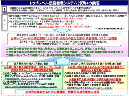 f:id:scicom:20100429093620p:image