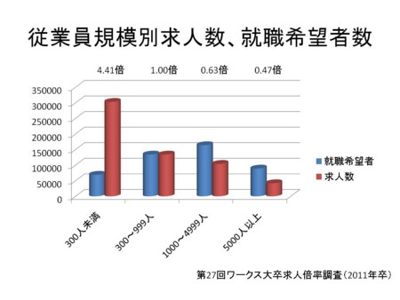f:id:scicom:20101017085306j:image