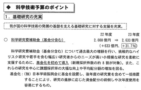 f:id:scicom:20101225062154j:image