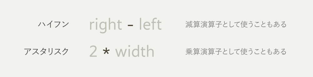 f:id:scientre:20180326223653p:plain:w533 f:id:scientre:20180326223653p:plain:w533