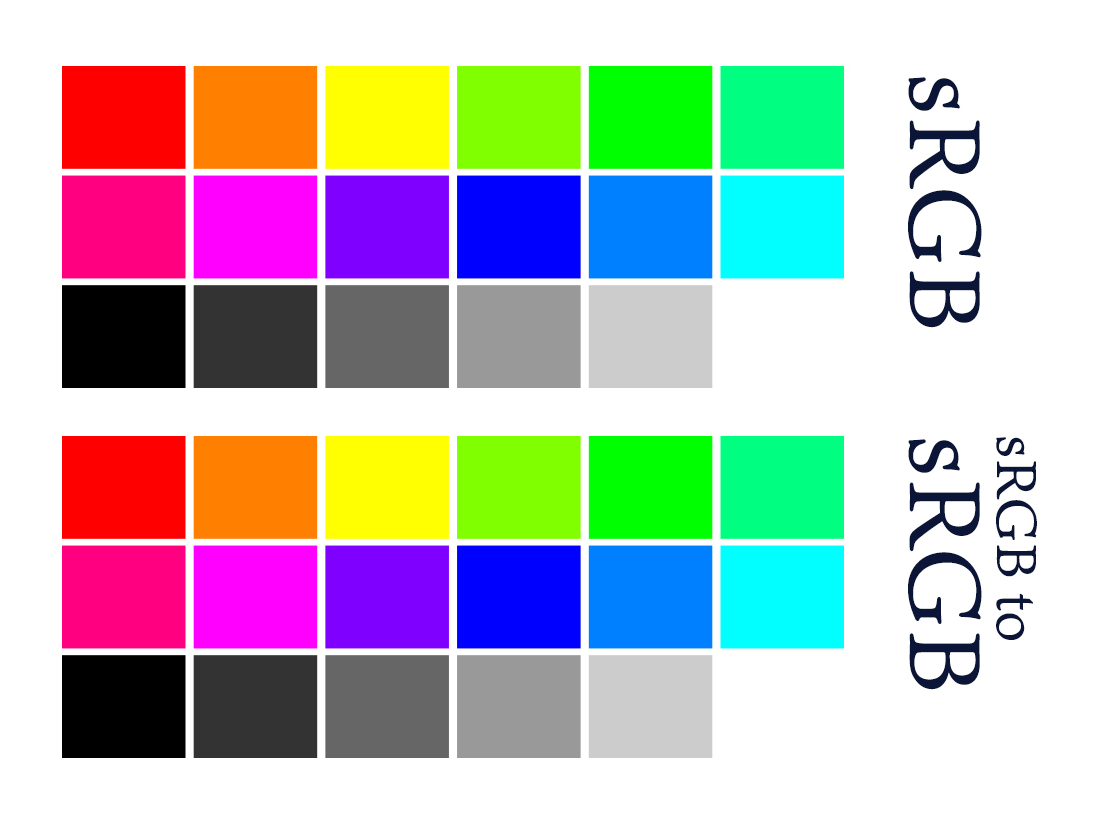 f:id:scientre:20190921215307p:plain:w400 f:id:scientre:20190921215307p:plain:w400