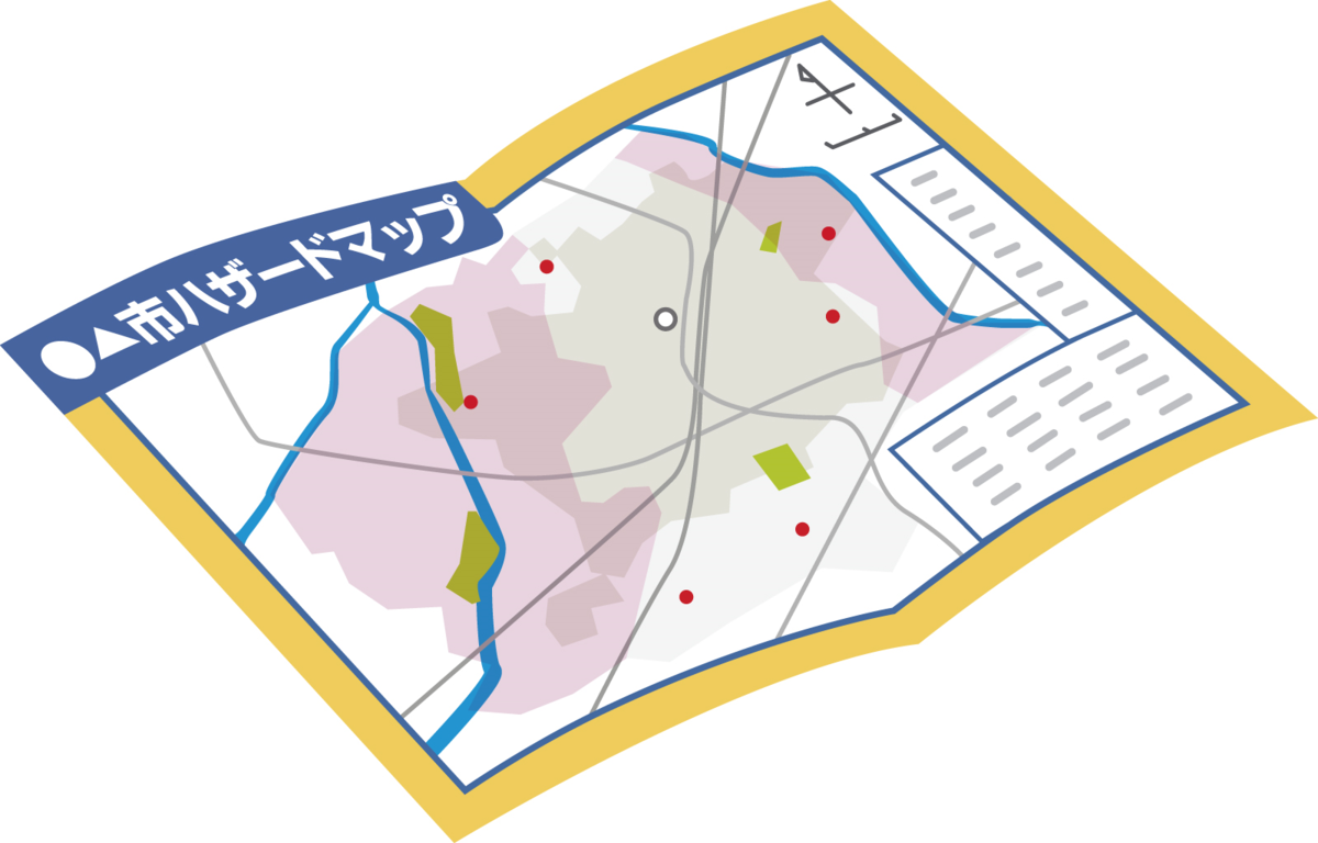 構造物を用いない対策