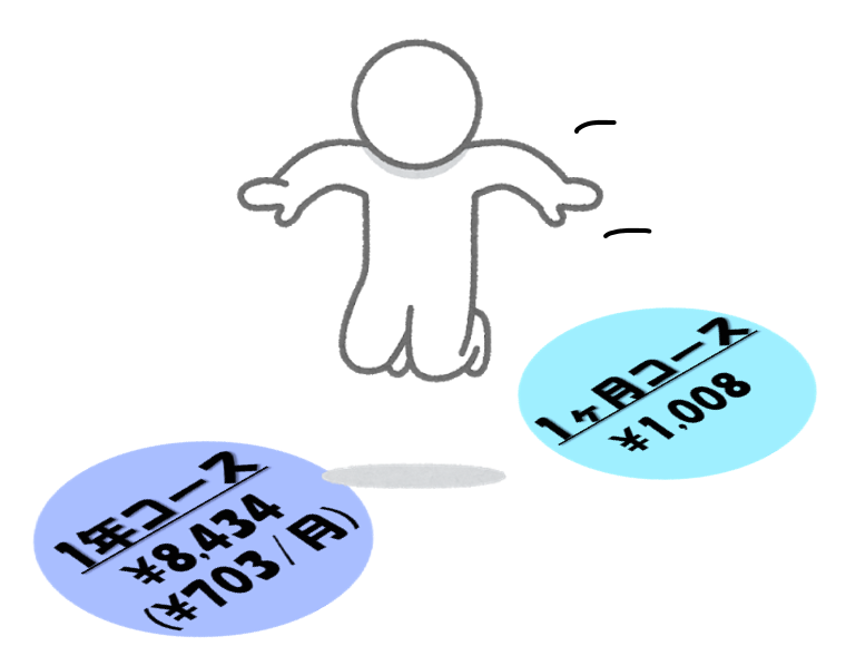 1年コースに乗り換え