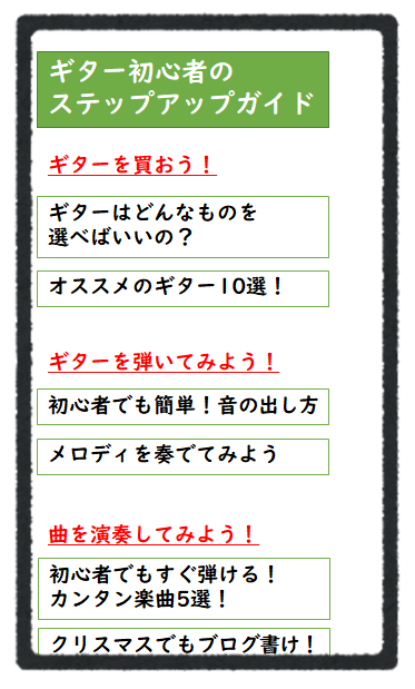 固定ページの活用方法
