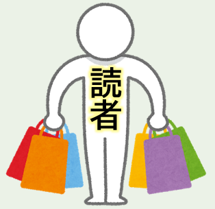 購入・契約