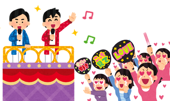 トレンド系