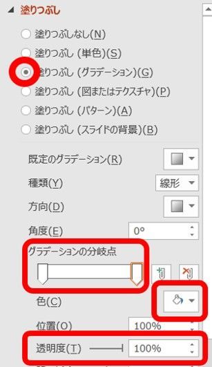塗りつぶし(グラデーション)