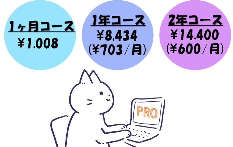 はてなブログProのコース