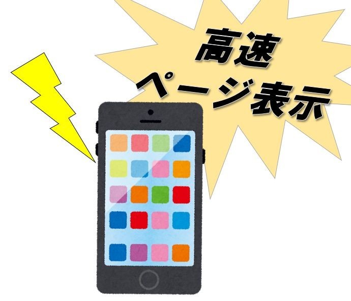 スマホでの表示が高速