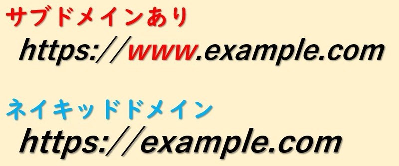サブドメインとネイキッドドメインの比較